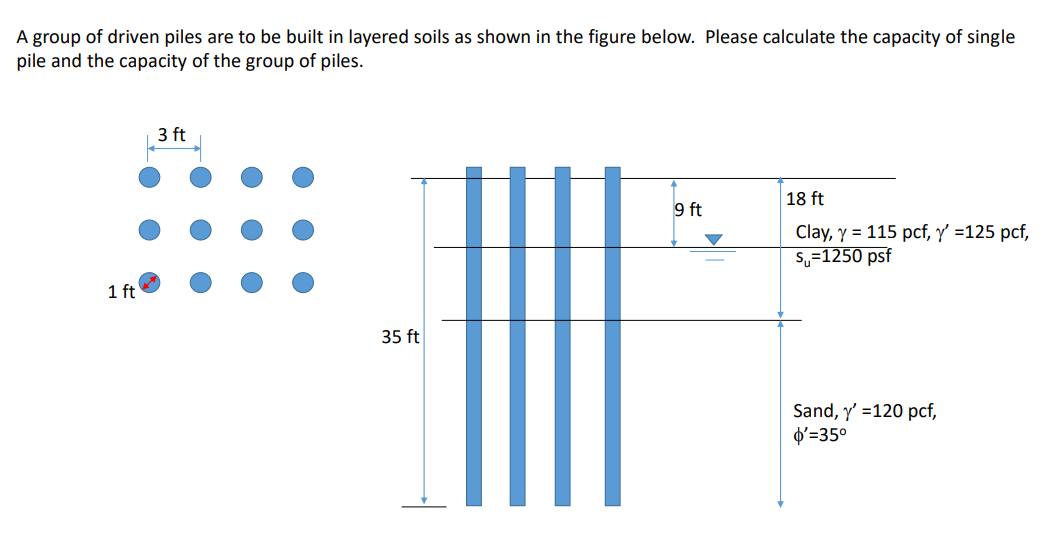 A Group Of Driven Piles Are To Be Built In Layered Soils As Shown In The Figure Below Please Calculate The Capacity Of 1