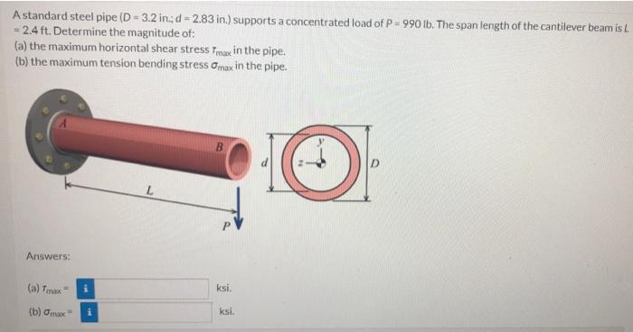 A Standard Steel Pipe D 3 2 In D 2 83 In Supports A Concentrated Load Of P 990 Lb The Span Length Of The Cant 1