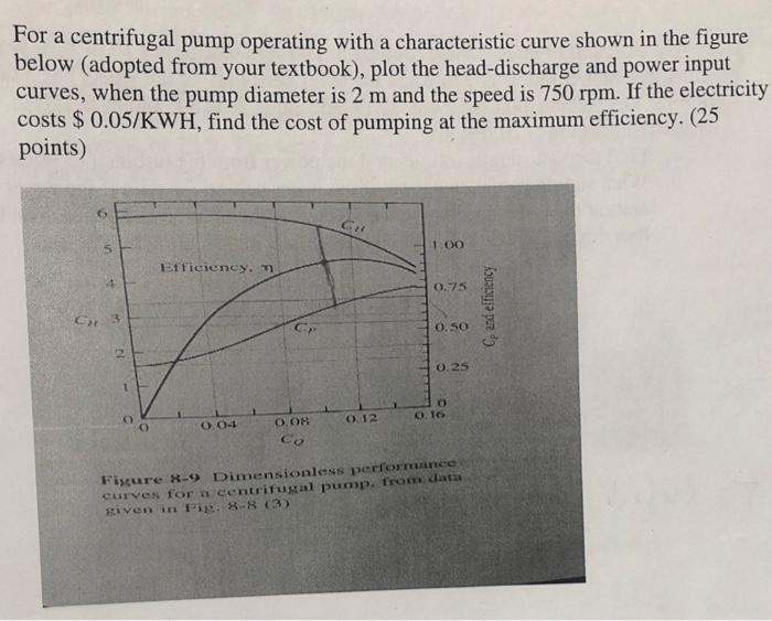 For A Centrifugal Pump Operating With A Characteristic Curve Shown In The Figure Below Adopted From Your Textbook Plo 1