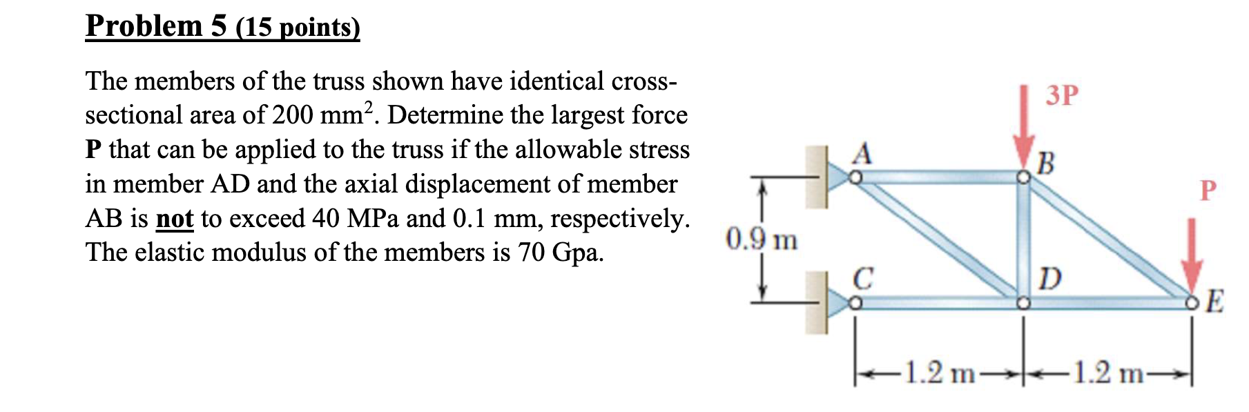 Problem 5 15 Points 3p A The Members Of The Truss Shown Have Identical Cross Sectional Area Of 200 Mm Determine The 1