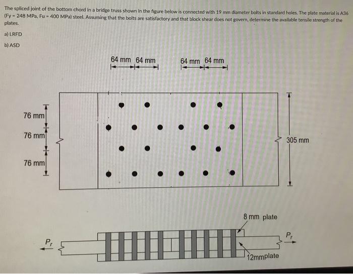 The Spliced Joint Of The Bottom Chord In A Bridge Truss Shown In The Figure Below Is Connected With 19 Mm Diameter Bolts 1