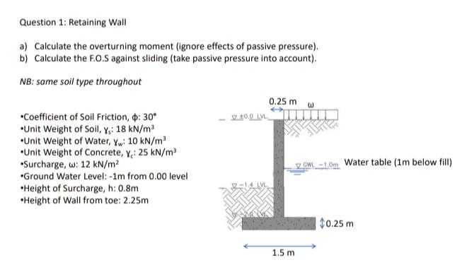 Question 1 Retaining Wall A Calculate The Overturning Moment Ignore Effects Of Passive Pressure B Calculate The F 1