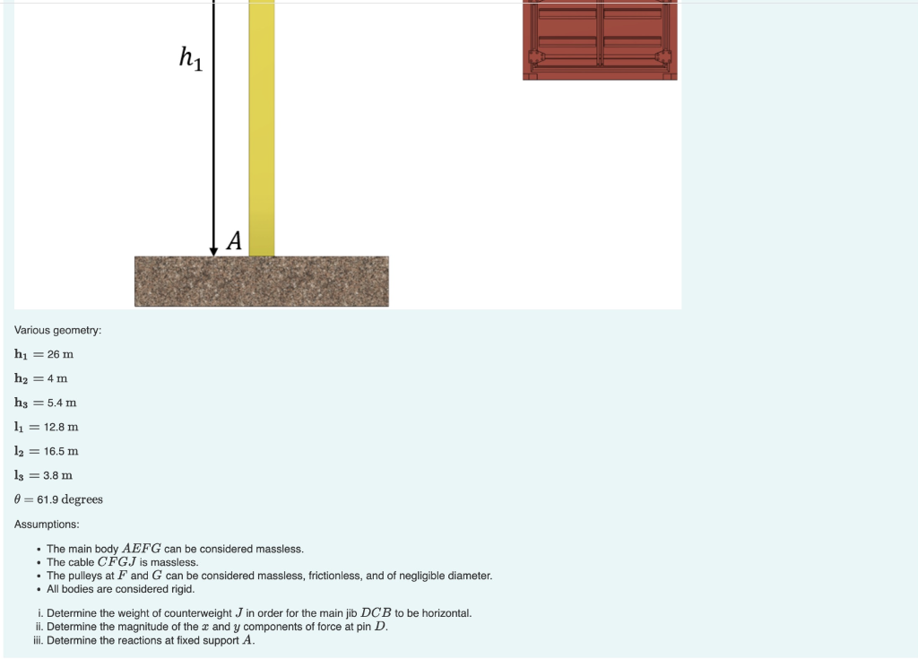 The Structure Shown Below Is A Simplified Tower Crane It Carries A Shipping Crate Suspended From B That Has A Weight Of 2