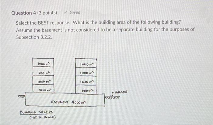 Question 4 3 Points Saved Select The Best Response What Is The Building Area Of The Following Building Assume The 1