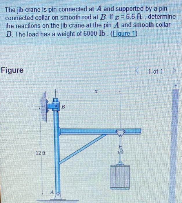 The Jib Crane Is Pin Connected At A And Supported By A Pin Connected Collar On Smooth Rod At B If Z 6 6 Ft Determine 1