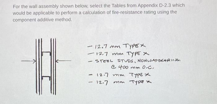 For The Wall Assembly Shown Below Select The Tables From Appendix D 2 3 Which Would Be Applicable To Perform A Calculat 1