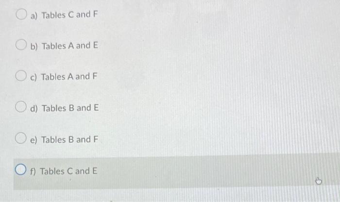 For The Wall Assembly Shown Below Select The Tables From Appendix D 2 3 Which Would Be Applicable To Perform A Calculat 2