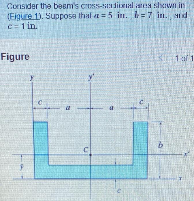 Consider The Beam S Cross Sectional Area Shown In Figure 1 Suppose That A 5 In B 7 In And C 1 In Figure 1 1