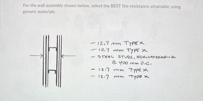 For The Wall Assembly Shown Below Select The Best Fire Resistance Attainable Using Generic Materials 12 7 Mm Typex 1 1