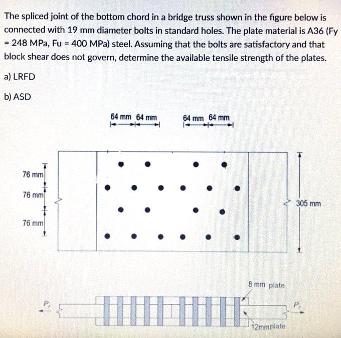 The Spliced Joint Of The Bottom Chord In A Bridge Truss Shown In The Figure Below Is Connected With 19 Mm Diameter Bolts 1