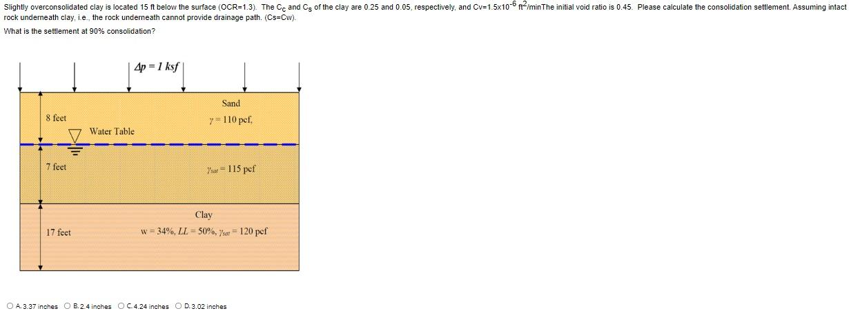 Slightly Overconsolidated Clay Is Located 15 Ft Below The Surface Ocr 1 3 The Cc And Cs Of The Clay Are 0 25 And 0 05 1