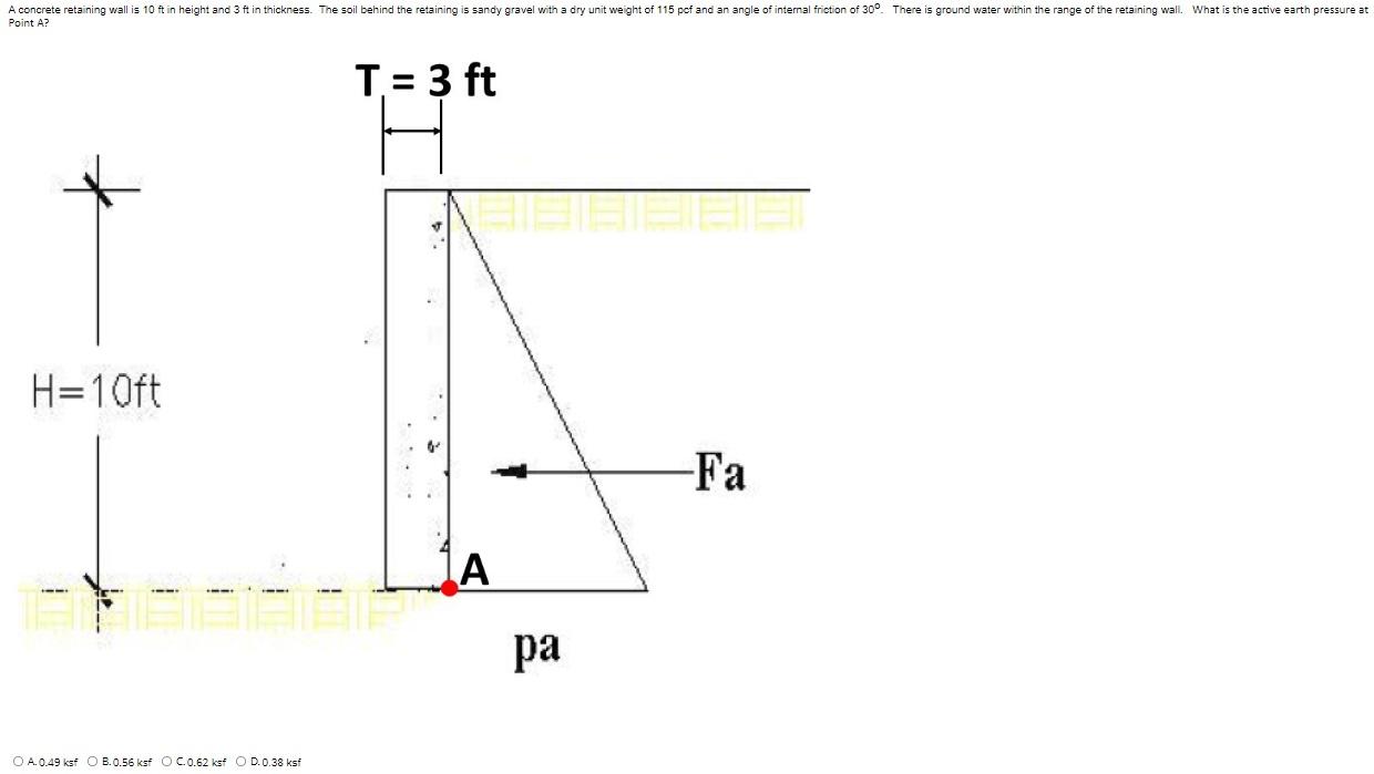 A Concrete Retaining Wall Is 10 Ft In Height And 3 Ft In Thickness The Soil Behind The Retaining Is Sandy Gravel With A 1
