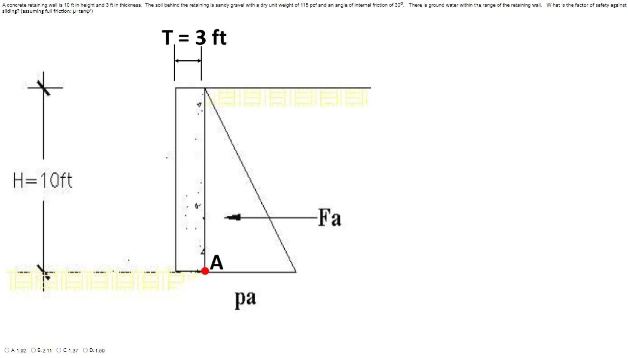 A Concrete Retaining Wall Is 10 It In Height And 3 Ft In Thickness The Soil Behind The Retaining Is Sandy Gravel With A 1