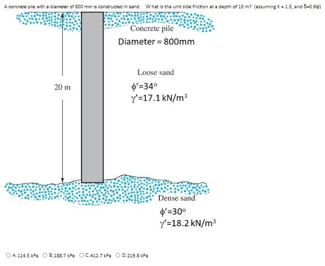 A Concrete Pile With A Diameter Of 800 Mm Is Constructed In Sand What Is The Unit Side Friction At A Depth Of 15 M As 1
