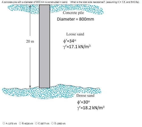 A Concrete Ple With A Diameter Of 800 Mm Is Constructed In Sand What Is The Total Side Resistance Assuming K 1 5 An 1