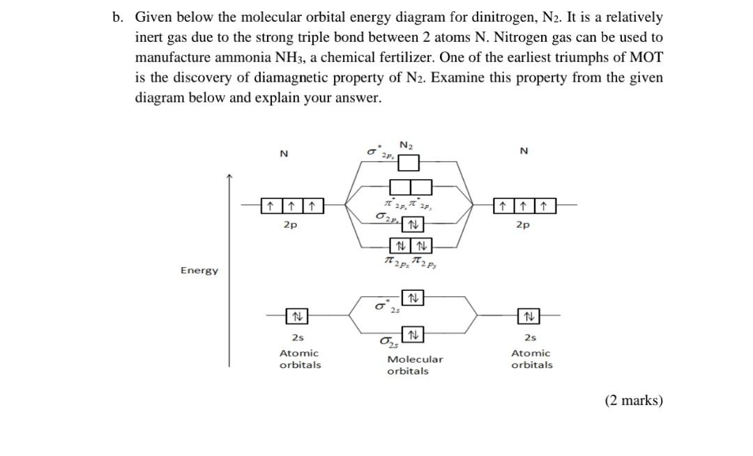B Given Below The Molecular Orbital Energy Diagram For Dinitrogen N2 It Is A Relatively Inert Gas Due To The Strong T 1