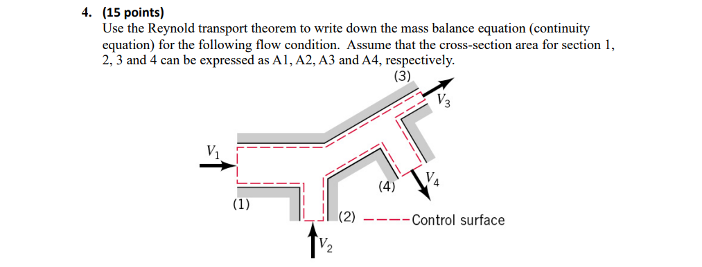 4 15 Points Use The Reynold Transport Theorem To Write Down The Mass Balance Equation Continuity Equation For The F 1