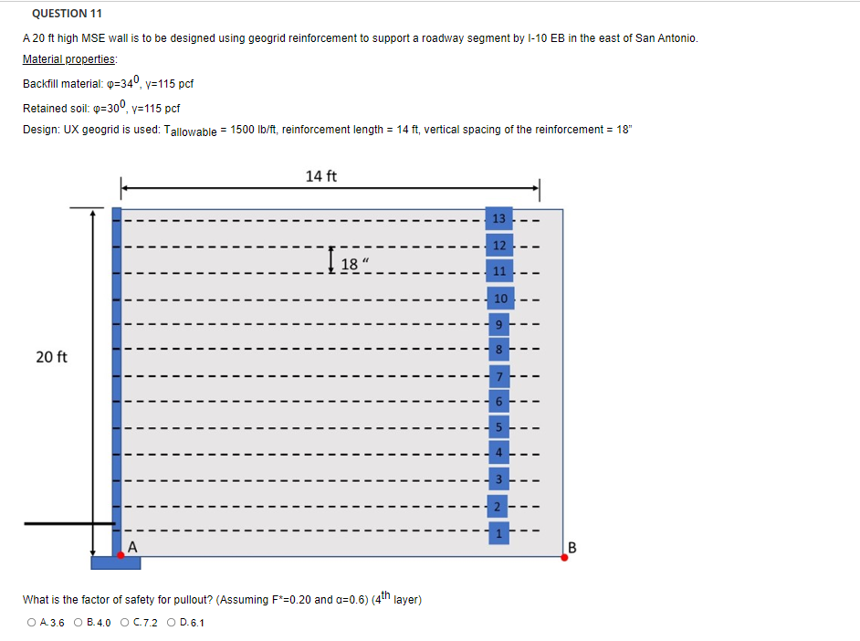 Question 11 A 20 Ft High Mse Wall Is To Be Designed Using Geogrid Reinforcement To Support A Roadway Segment By I 10 Eb 1
