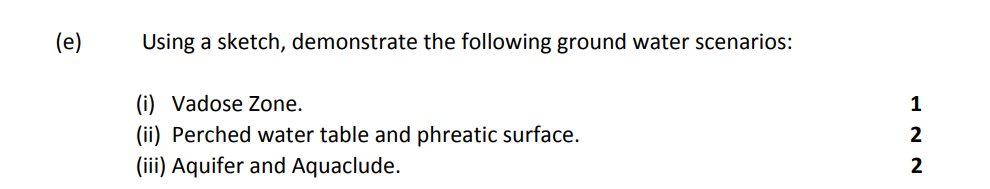 E Using A Sketch Demonstrate The Following Ground Water Scenarios 1 I Vadose Zone Perched Water Table And Phreati 1