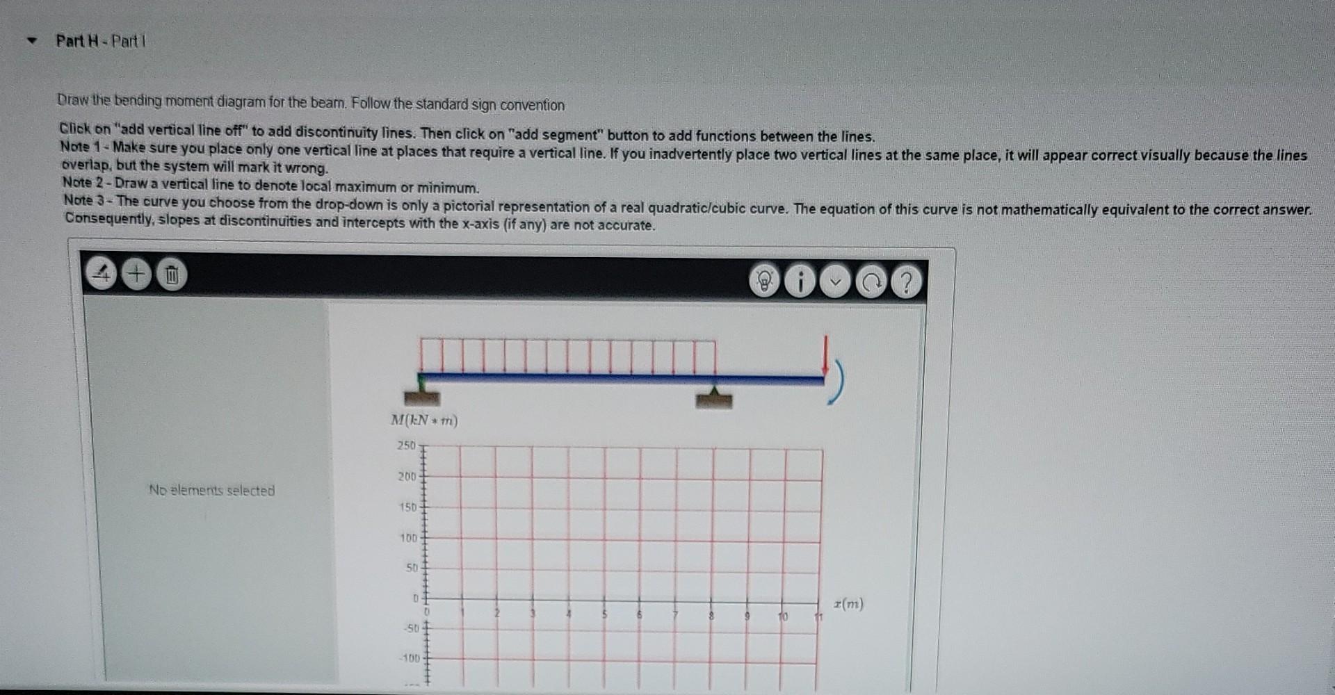Part H Parti Draw The Bending Moment Diagram For The Beam Follow The Standard Sign Convention Click On Add Vertical 1