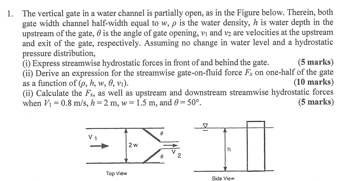 1 The Vertical Gate In A Water Channel Is Partially Open As In The Figure Below Therein Both Gate Width Channel Half 1