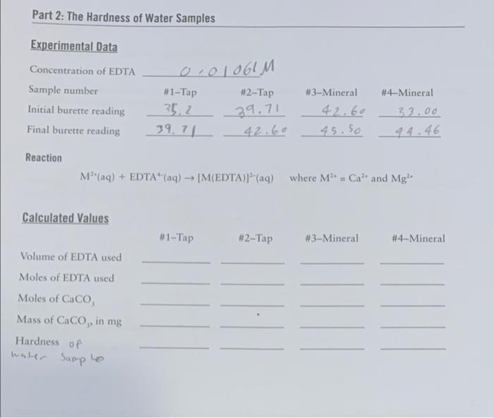 Experimental Data Limestone Oyster Shell Mass Of Flask Acid 93 0092 G 99 12629 Mass Of Boat Sample 1 5872 0 78379 Ma 2