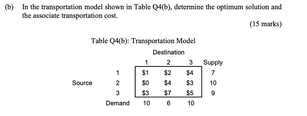 B In The Transportation Model Shown In Table Q4 B Determine The Optimum Solution And The Associate Transportation Co 1