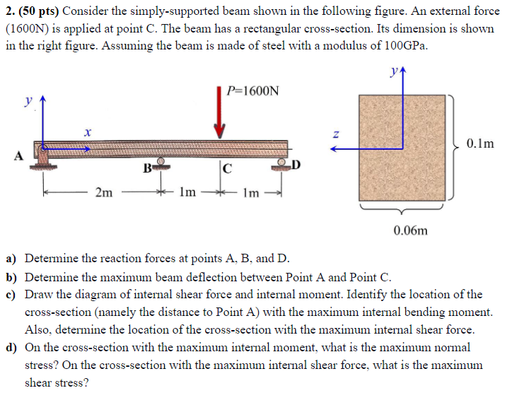 2 50 Pts Consider The Simply Supported Beam Shown In The Following Figure An External Force 1600n Is Applied At Po 1