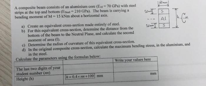 60mm A Composite Beam Consists Of An Aluminium Core Ea1 70 Gpa With Steel Strips At The Top And Bottom Esteet 210 1