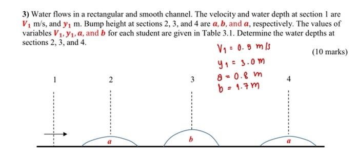 3 Water Flows In A Rectangular And Smooth Channel The Velocity And Water Depth At Section 1 Are V M S And Y M Bump 1