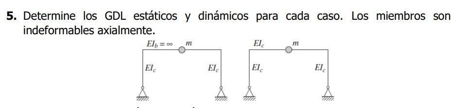 5 Determine The Static And Dynamic Degrees Of Freedom Dof For Each Case The Members Are Axially Non Deformable 6 D 1
