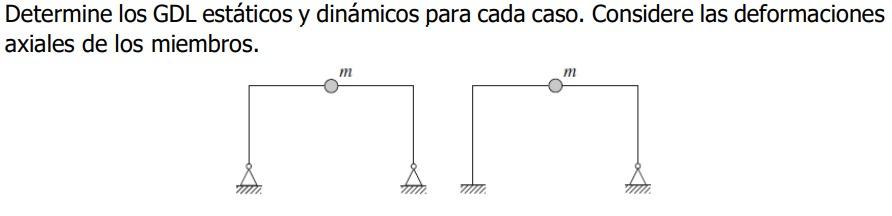 5 Determine The Static And Dynamic Degrees Of Freedom Dof For Each Case The Members Are Axially Non Deformable 6 D 2