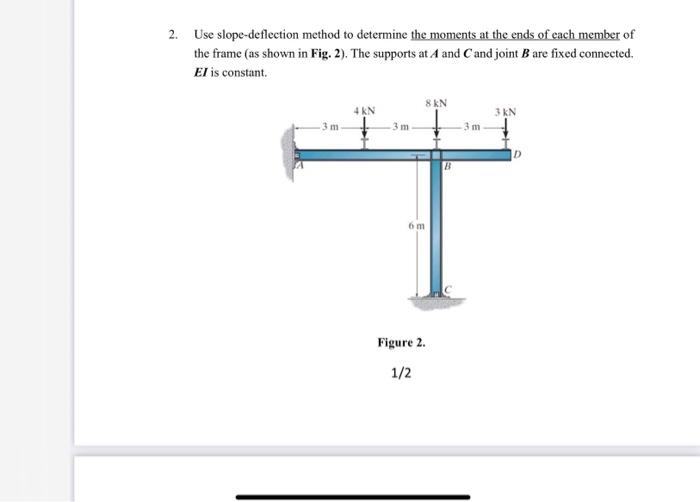 2 Use Slope Deflection Method To Determine The Moments At The Ends Of Each Member Of The Frame As Shown In Fig 2 Th 1