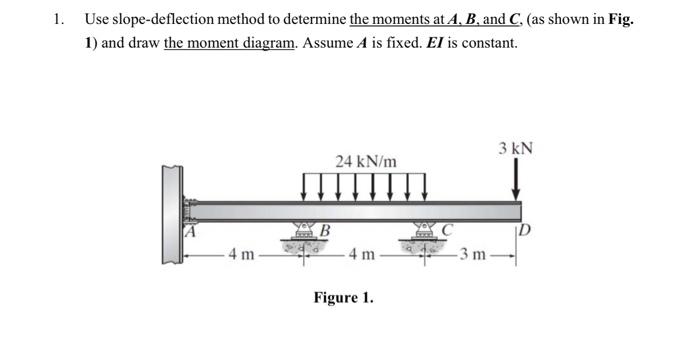 1 Use Slope Deflection Method To Determine The Moments At A B And C As Shown In Fig 1 And Draw The Moment Diagram 1