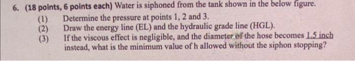 6 18 Points 6 Points Each Water Is Siphoned From The Tank Shown In The Below Figure 1 Determine The Pressure At P 1