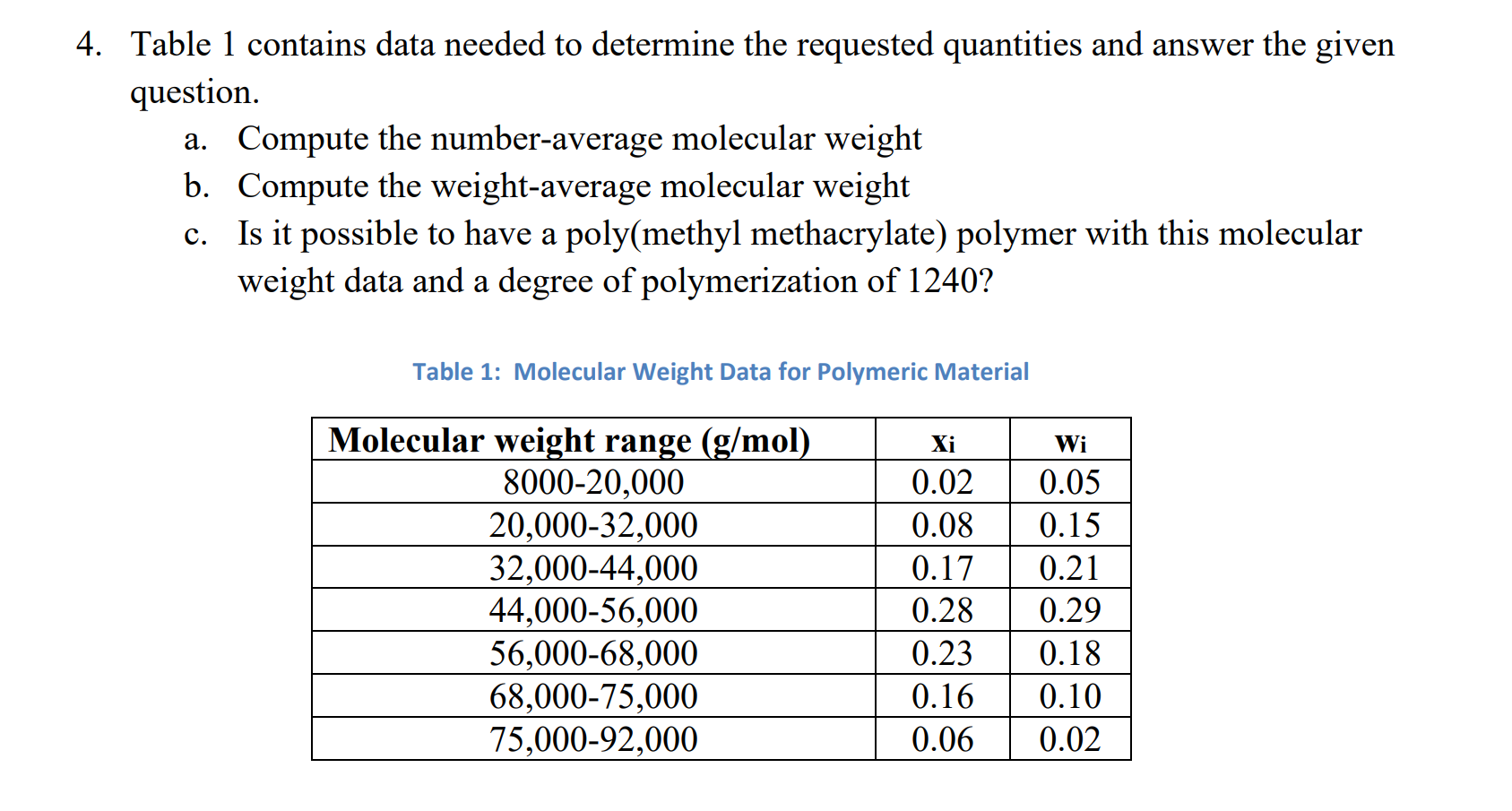 4 Table 1 Contains Data Needed To Determine The Requested Quantities And Answer The Given Question A Compute The Numb 1