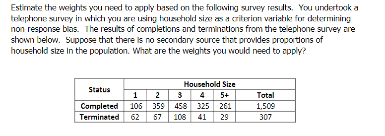 Estimate The Weights You Need To Apply Based On The Following Survey Results You Undertook A Telephone Survey In Which 1