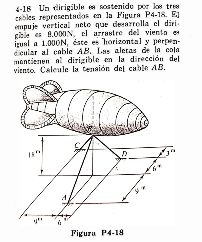 4 18 Un Dirigible Es Sostenido Por Los Tres Cables Representados En La Figura P4 18 El Empuje Vertical Neto Que Desarro 1