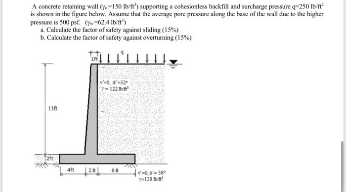 A Concrete Retaining Wall Y 150 Lb Ft Supporting A Cohesionless Backfill And Surcharge Pressure Q 250 Lb Ft Is Shown 1