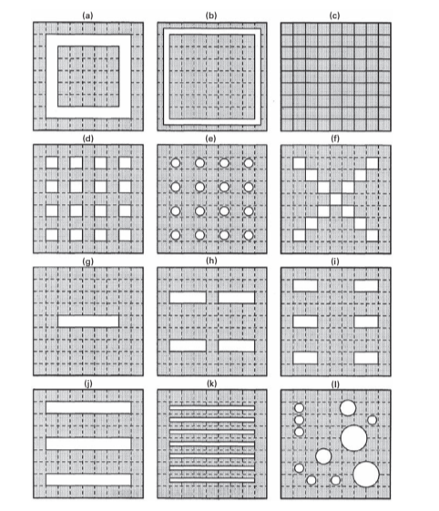 1 From Your Textbook See Figure 19 8g Page 426 6th Edition Or Figure 17 7g Page 455 5th Edition And Lighting Layou 1