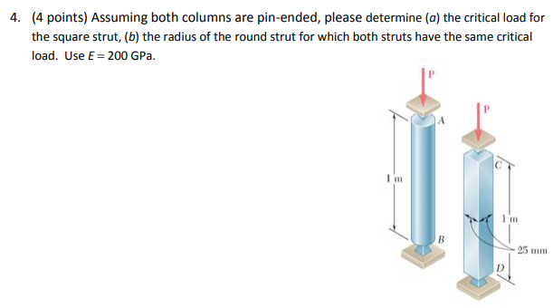 4 4 Points Assuming Both Columns Are Pin Ended Please Determine A The Critical Load For The Square Strut B The 1
