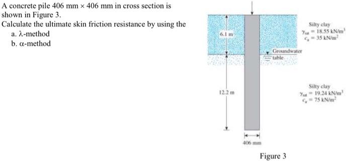 A Concrete Pile 406 Mm X 406 Mm In Cross Section Is Shown In Figure 3 Calculate The Ultimate Skin Friction Resistance B 1