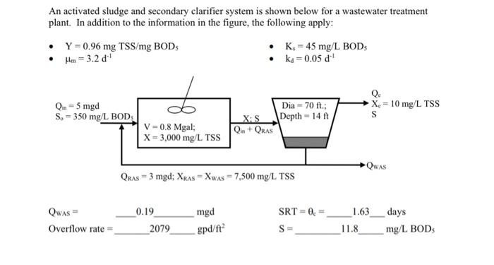 An Activated Sludge And Secondary Clarifier System Is Shown Below For A Wastewater Treatment Plant In Addition To The I 1