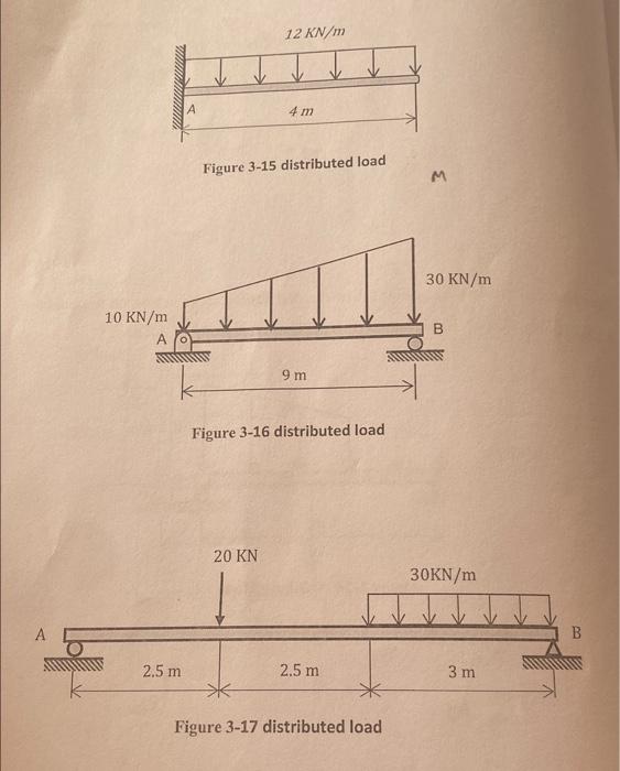 12 Kn M While V V V A 4 M Figure 3 15 Distributed Load M 30 Kn M 10 Kn M A 1 9 M Figure 3 16 Distributed Load 20 Kn 30kn 1