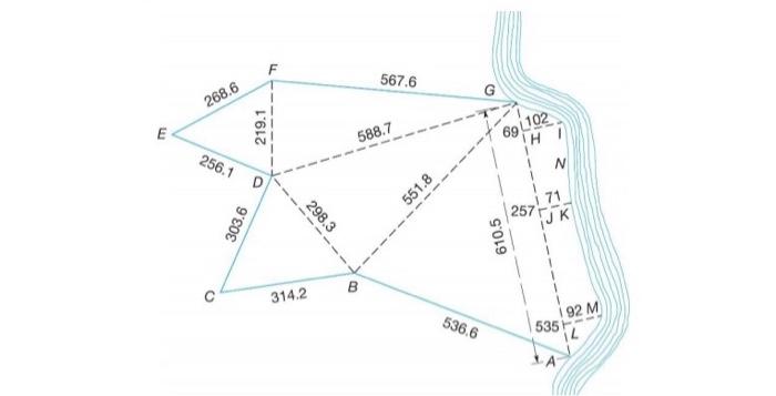 Triangles All Distances In Feet 1