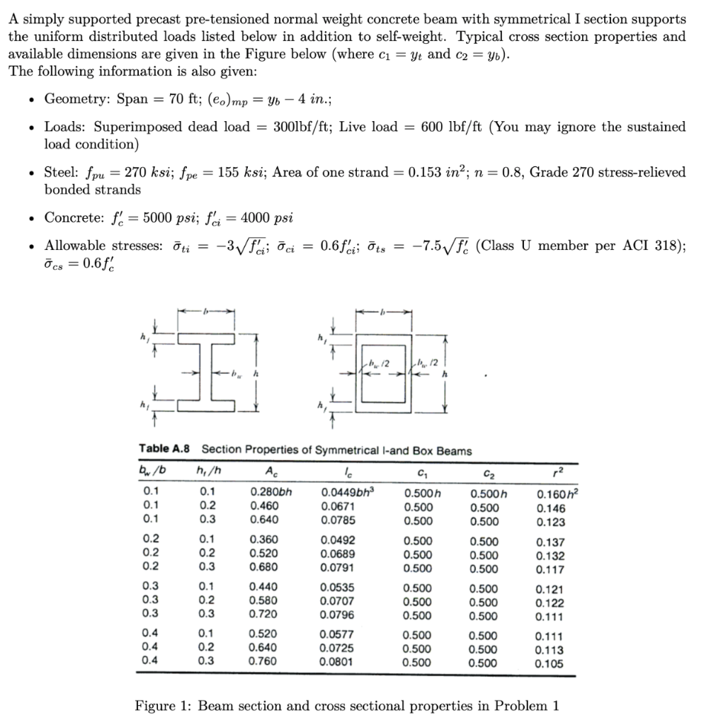 Design Of Prestressed Concrete Problem 1