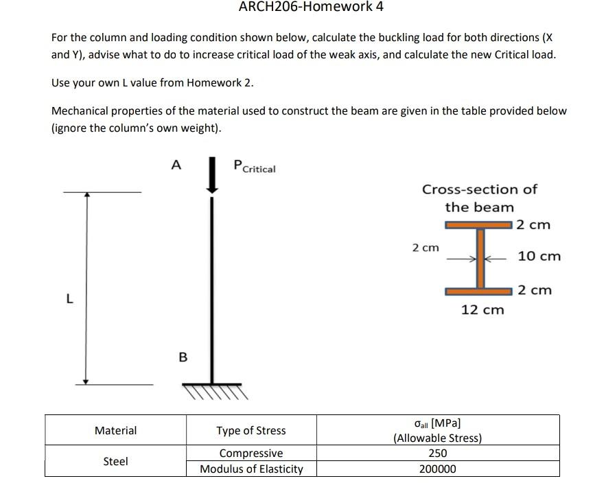 Arch206 Homework 4 For The Column And Loading Condition Shown Below Calculate The Buckling Load For Both Directions X 1