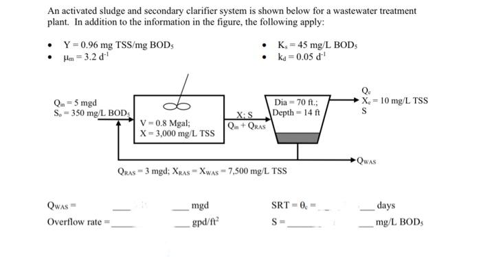 An Activated Sludge And Secondary Clarifier System Is Shown Below For A Wastewater Treatment Plant In Addition To The I 1