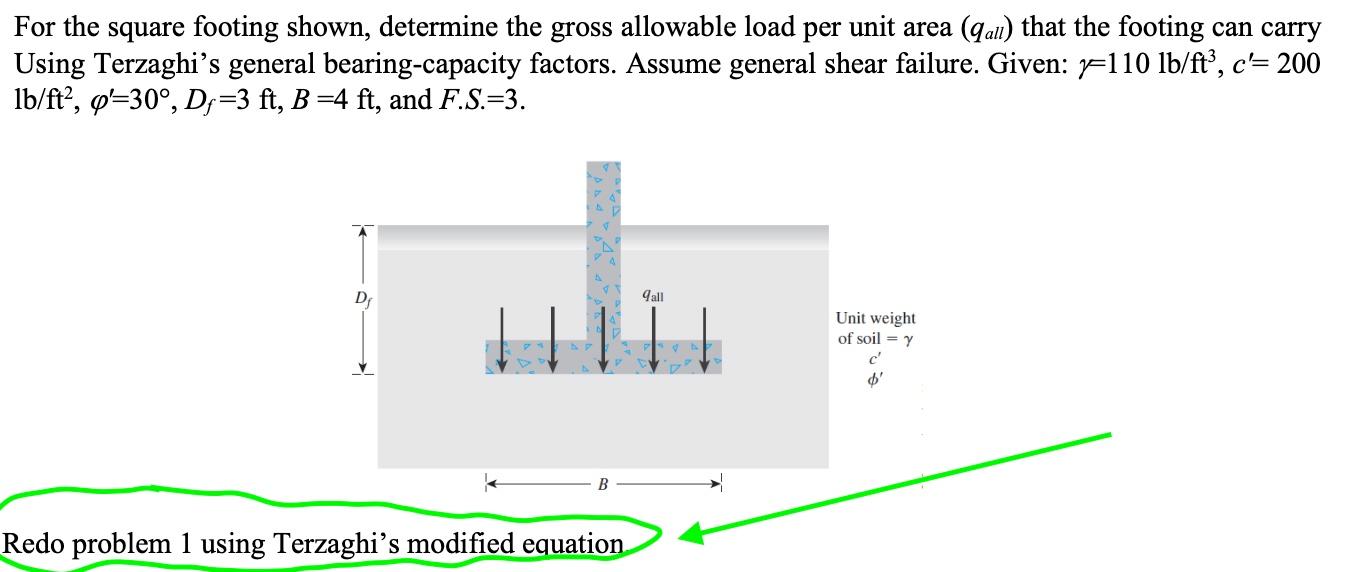 For The Square Footing Shown Determine The Gross Allowable Load Per Unit Area Qall That The Footing Can Carry Using T 1