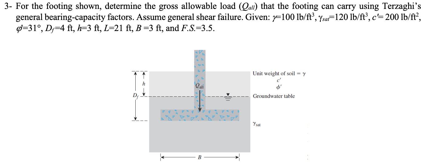 3 For The Footing Shown Determine The Gross Allowable Load Qall That The Footing Can Carry Using Terzaghi S General 1
